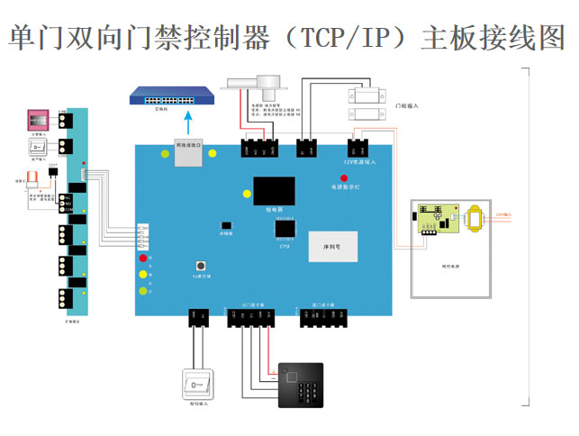 IAS-2010T門禁控制器接線圖