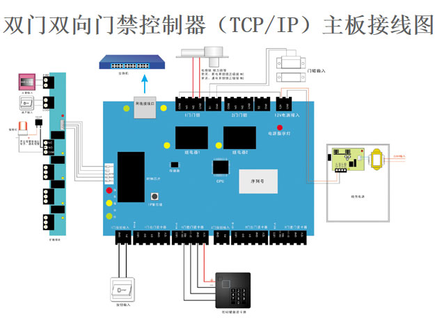 IAS-2020T門禁控制器接線圖