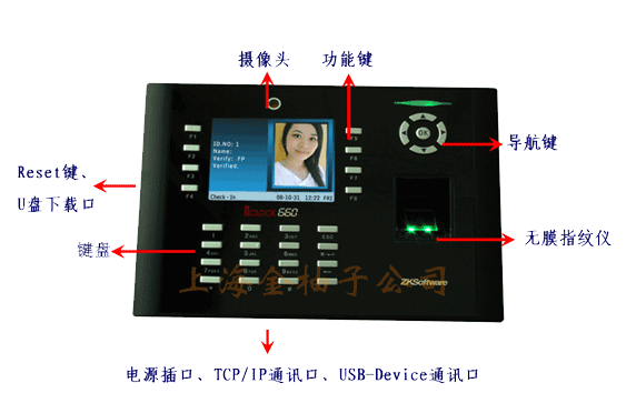 金柚子Iclock660指紋門禁一體機(jī)